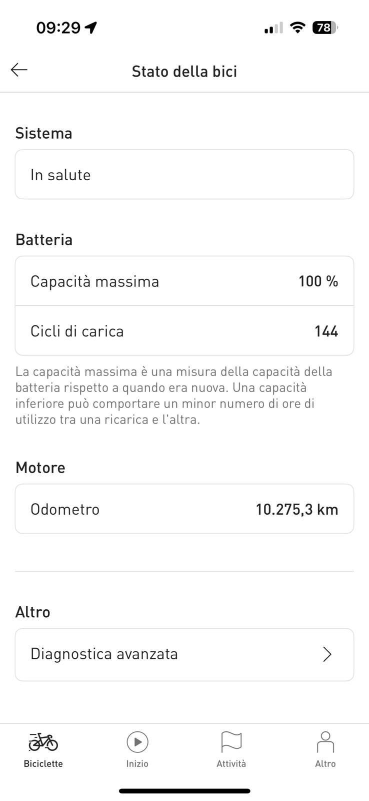 Turbo Vado SL